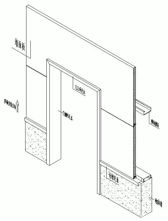 大门口泛水安装同对话框